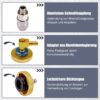 GTYPRO 17-Piece Set of Brake Fluid Changer Fittings