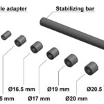 Metric Clutch Alignment Tool Set