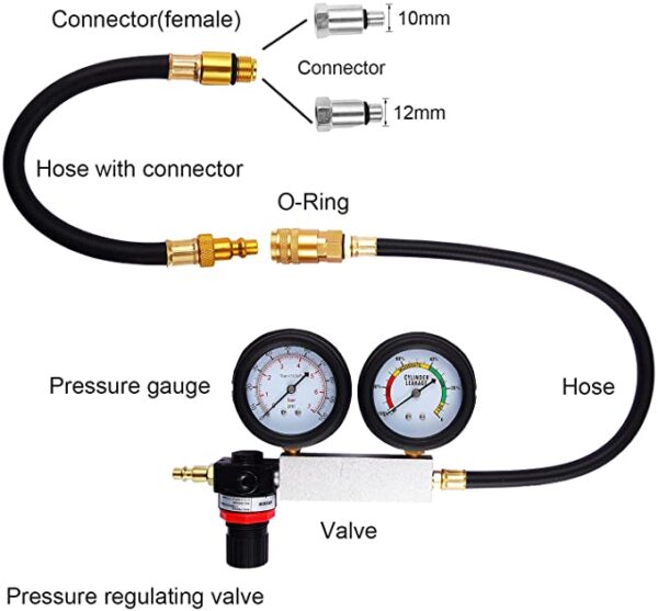 TU-21 Cylinder Leak Detector Kit